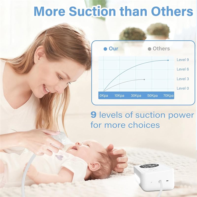 A71Z Nasal Aspirator For Baby, - đánh giá và giá Baby Nursery Rhymes