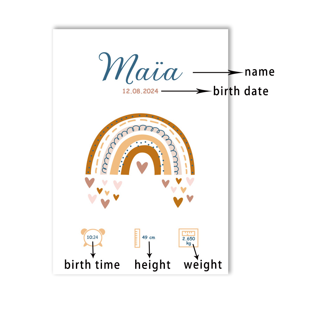 Custom Baby Name Birth Poster  - đánh giá và giá Baby Nursery Quotes Wall Art