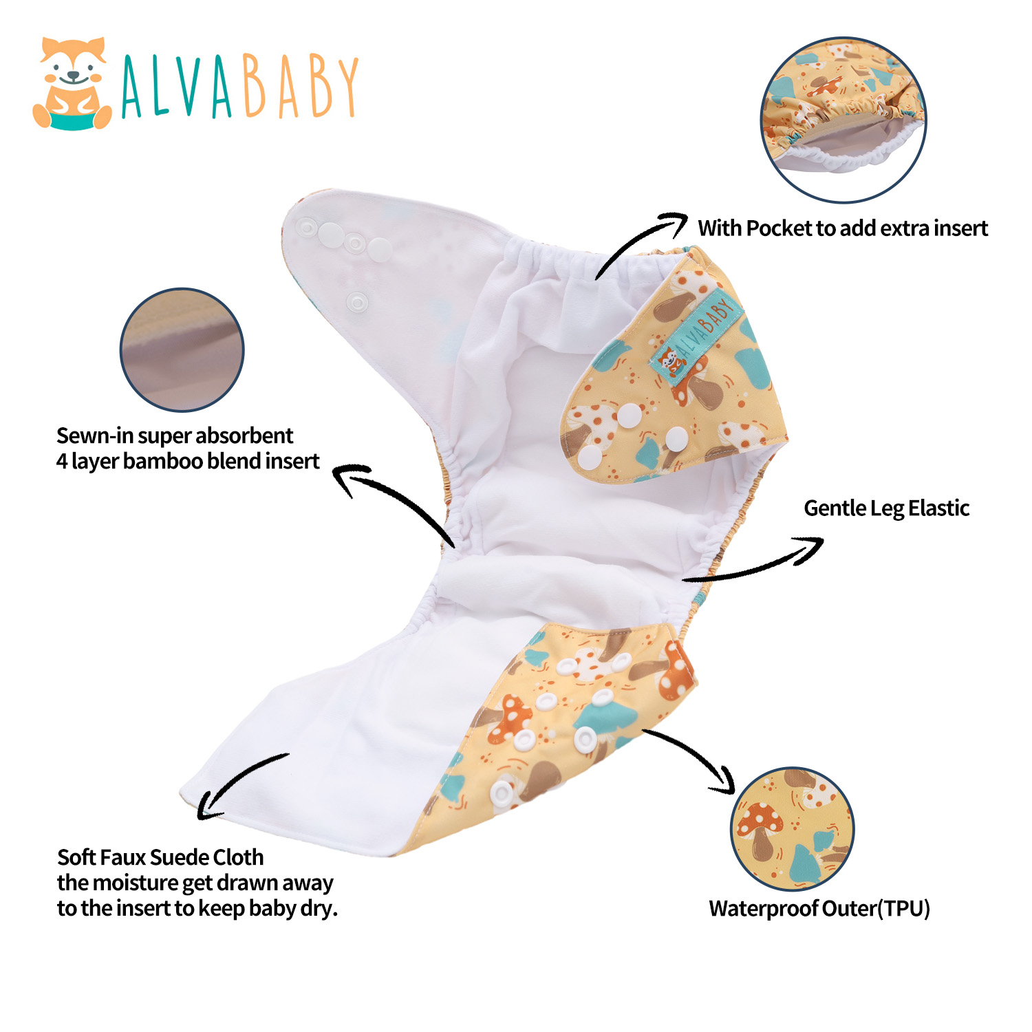 U Pick ALVABABY All in one Dia - đánh giá và giá Pampers Diaper Premium Care